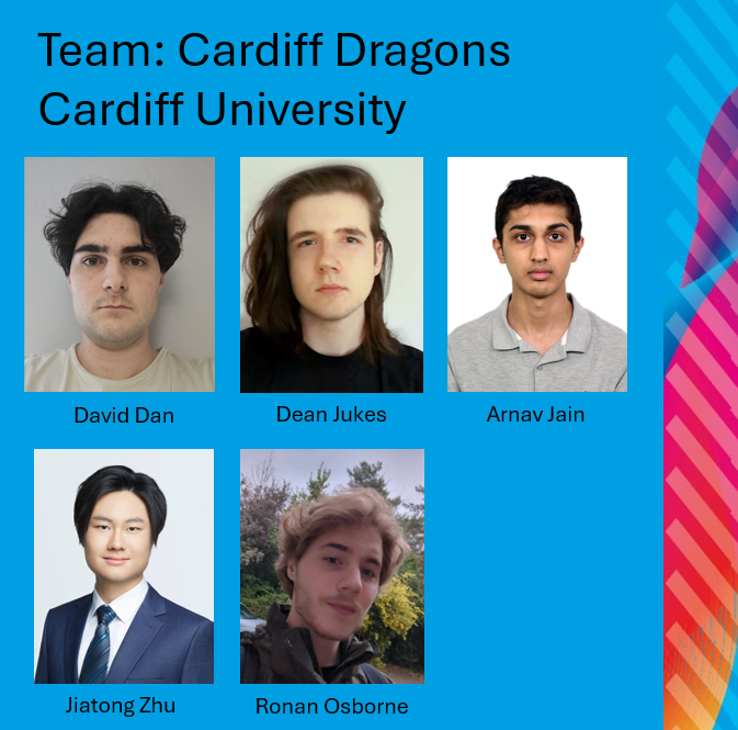 Team Cardiff Dragons.png